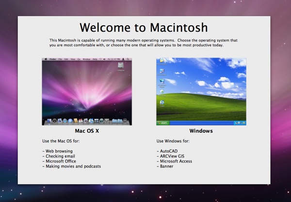 Initially introduced as an unsupported beta for Mac OS X Tiger, the utility was first included with Mac OS X Leopard and has been included in subsequent versions of the operating system ever since.