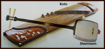 The koto (Japanese: 箏) is a traditional Japanese stringed musical instrument derived from the Chinese zheng, and similar to the Mongolian yatga, the Korean gayageum, and the Vietnamese đàn tranh. The koto is the national instrument of Japan. The shamisen or samisen (三味線), also sangen (三絃) — both words mean "three strings" — is a three-stringed traditional Japanese musical instrument derived from the Chinese instrument sanxian. It is played with a plectrum called a bachi.